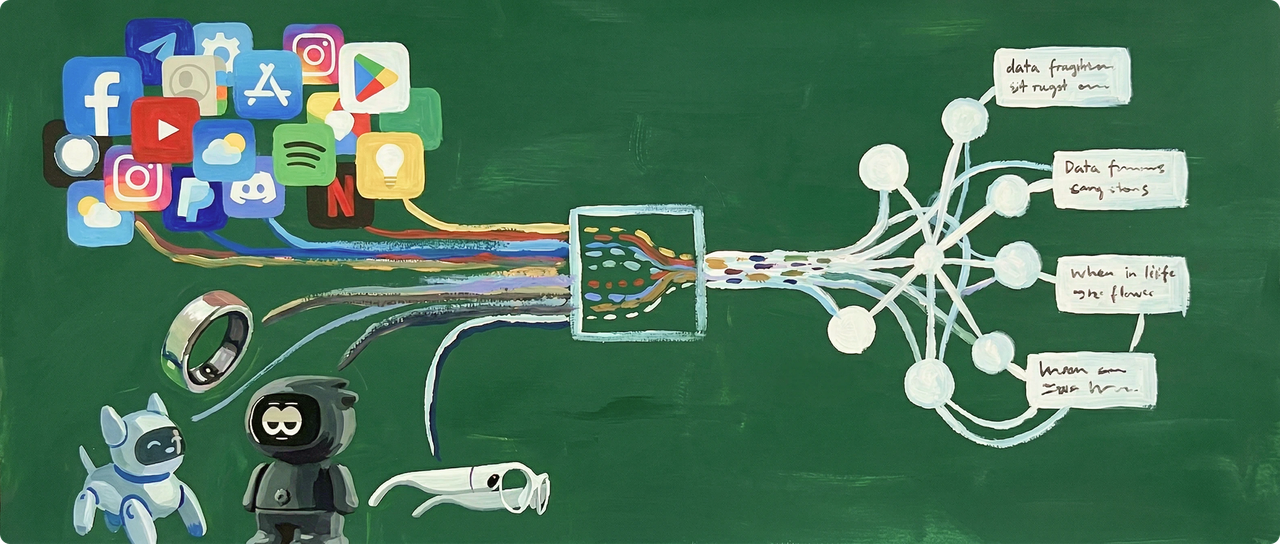 Pickle Memory System